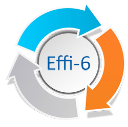 Effi-6 garantie
