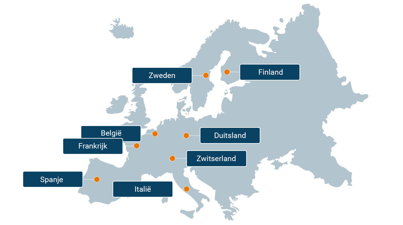 Europese aanwezigheid