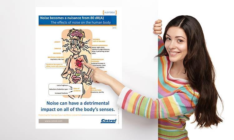 Lawaai-risico - opleiden en trainen van uw medewerkers De veiligheidstrainer toont een poster over de gevolgen van lawaai